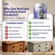image 7 of HQC Furniture Paint - Quick Dry, Durable & Scratch Resistant - Baby Pink - 1L