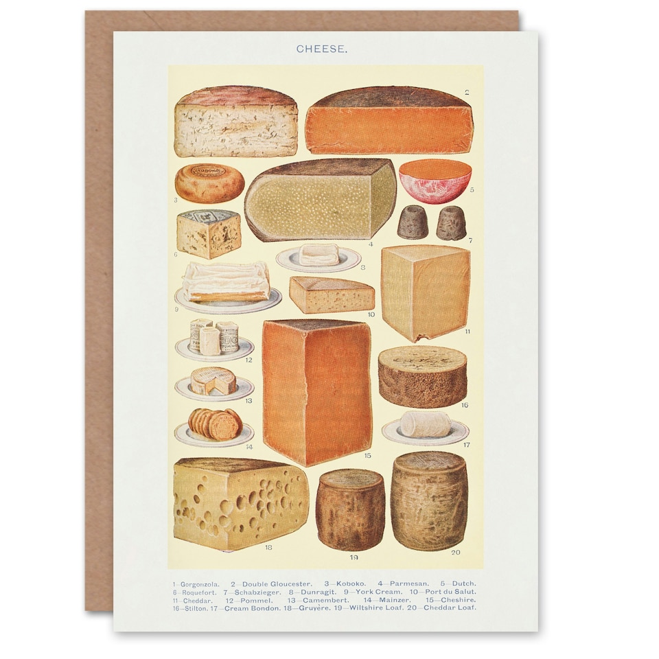 image 1 of Mrs Beeton Household Management Art Card Types of Cheese