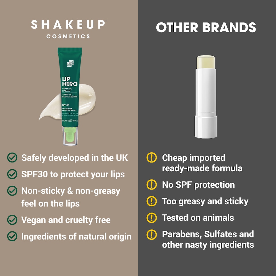 image 1 of Shakeup Cosmetics LIP HERO Vitamin C SPF30 Lip Balm - 10g