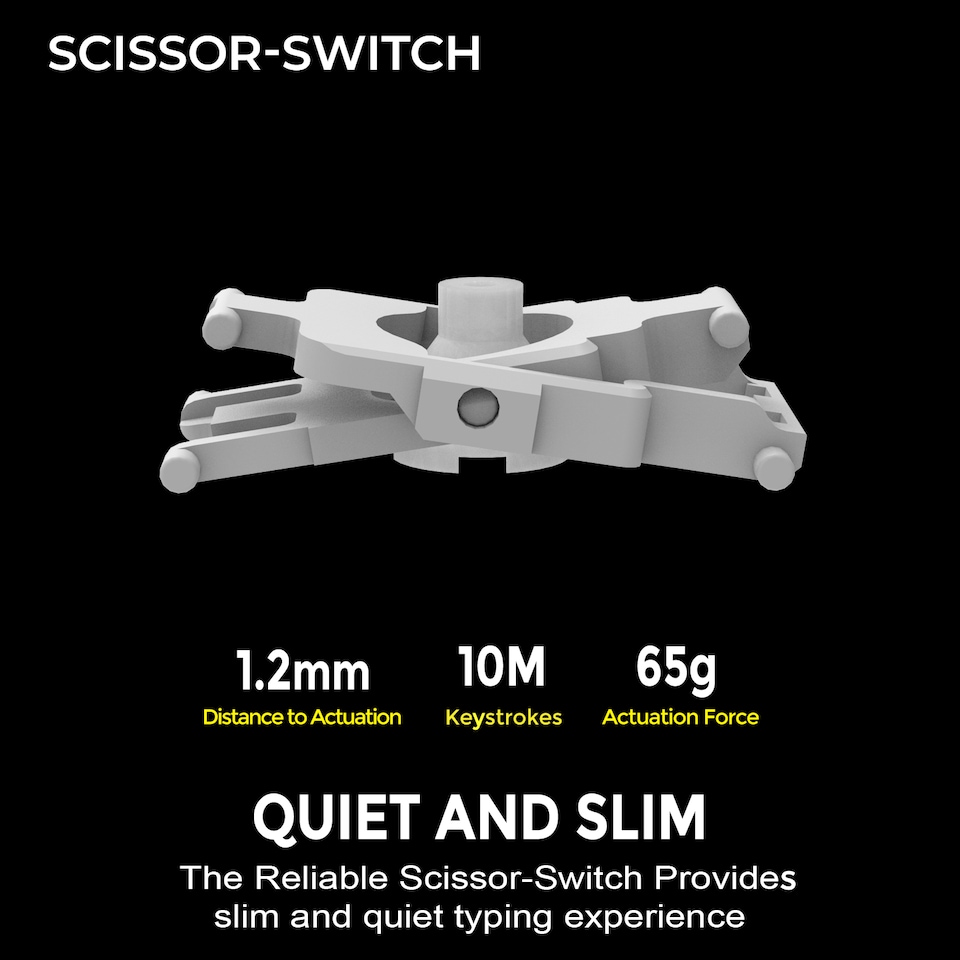 image 1 of Adesso Multi OS Wireless Scissor Switch Keyboard and Mouse
