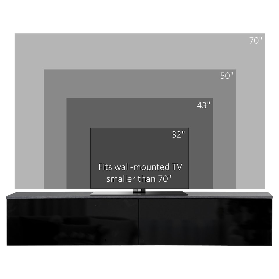 image 1 of HOMCOM 160cm High Gloss Floating TV Unit Stand for TVs up to 70 , Wall Mounted TV Cabinet with Storage Cupboards, White