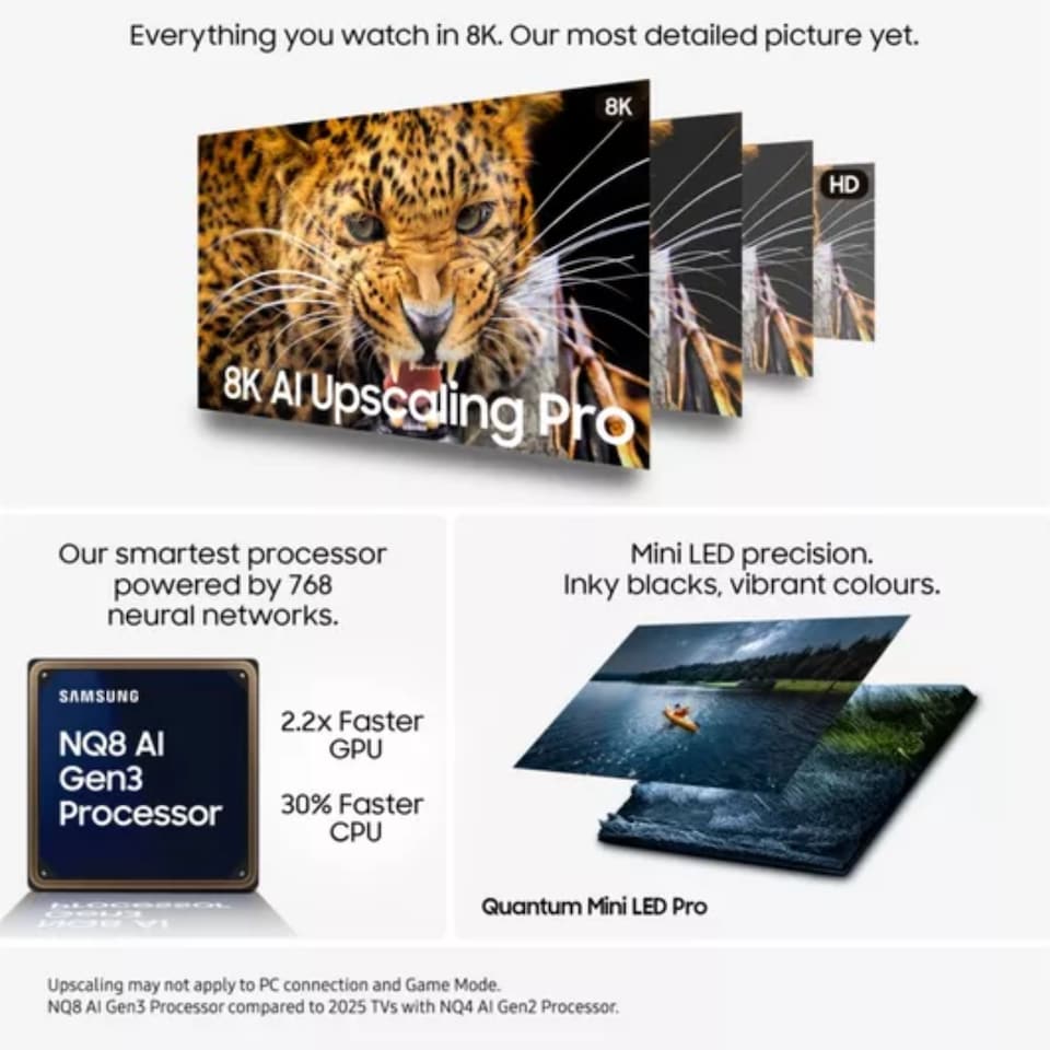 image 1 of Samsung QE85QN990F 85" QN990F Neo QLED 8K Mini LED Vision AI Smart TV