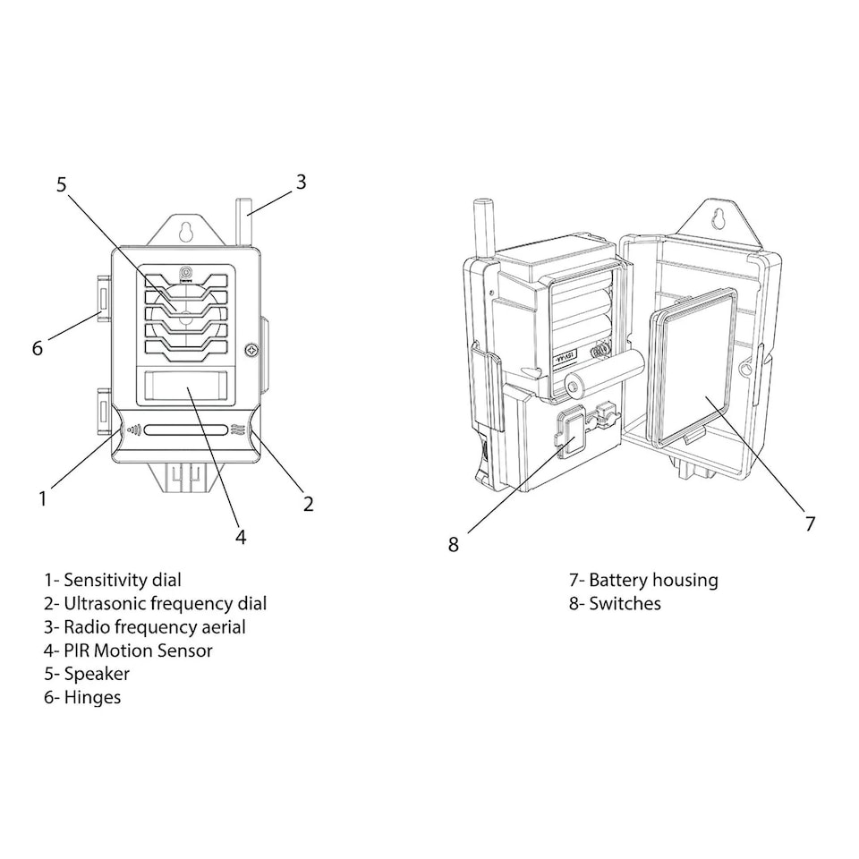 image 1 of Ultrasonic Smart Link Cat Repellent System Battery Powered Waterproof