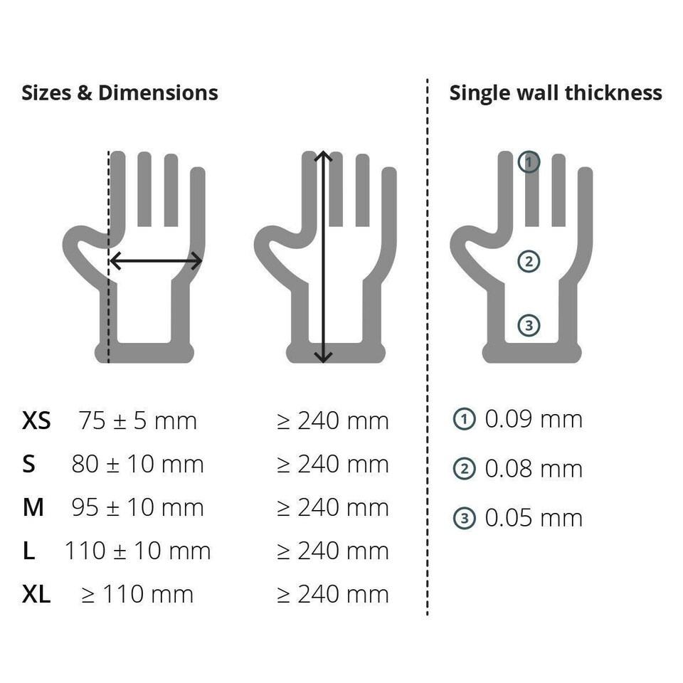 image 1 of Touchguard Black Nitrile Gloves - Box of 100x Black | Large