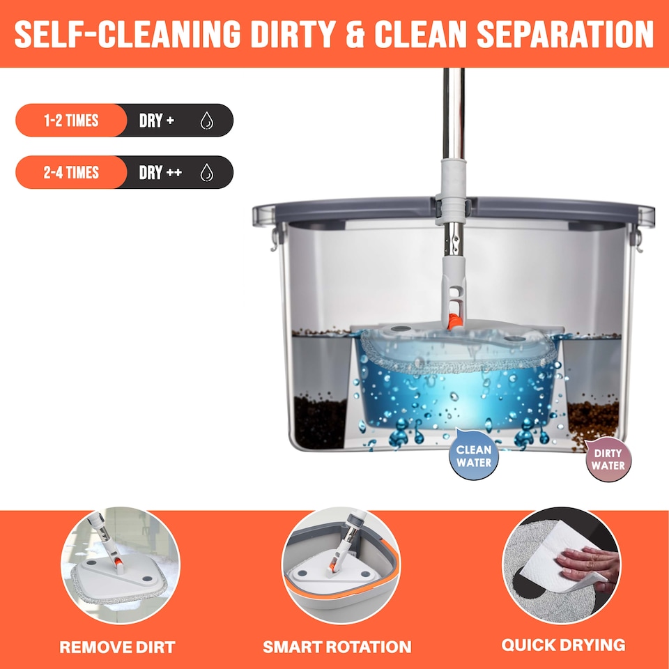 image 1 of Self Cleaning 360 Spin Microfibre Square Mop & Bucket Set Wash & Dry System