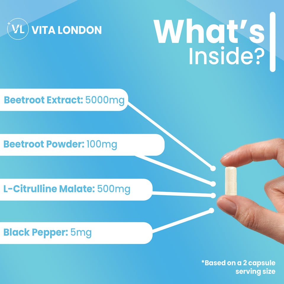image 1 of Beetroot Capsules - 5000mg +  L-Citrulline Malate & Black Pepper - 60 Capsules