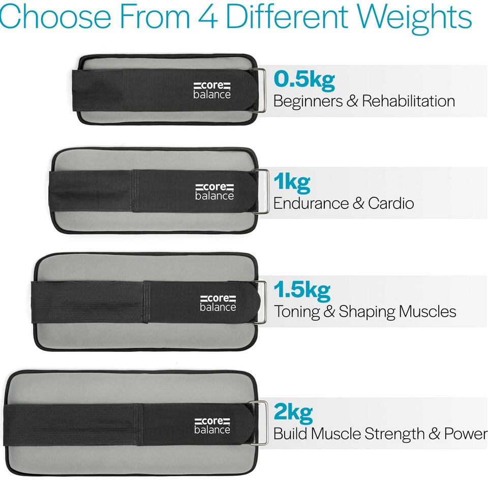 image 1 of Ankle & Wrist Weights - 0.5kg