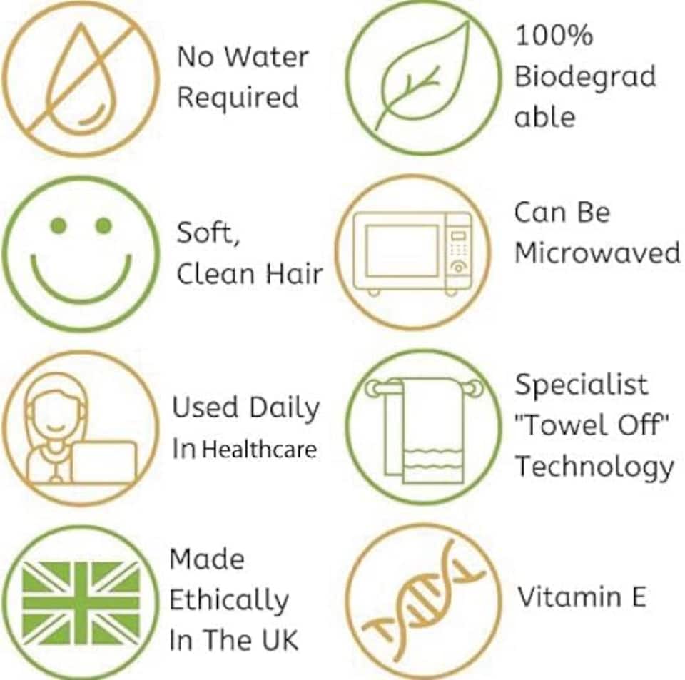image 1 of Nilaqua No Rinse Shampoo Wrap the World's First Biodegradable Shampoo Cap Biodegradable Bamboo Waterless Hair Wash for Elderly Pleasant Fragrance Fresh Apple & Jasmine + Oatmilk & Honey 3pack