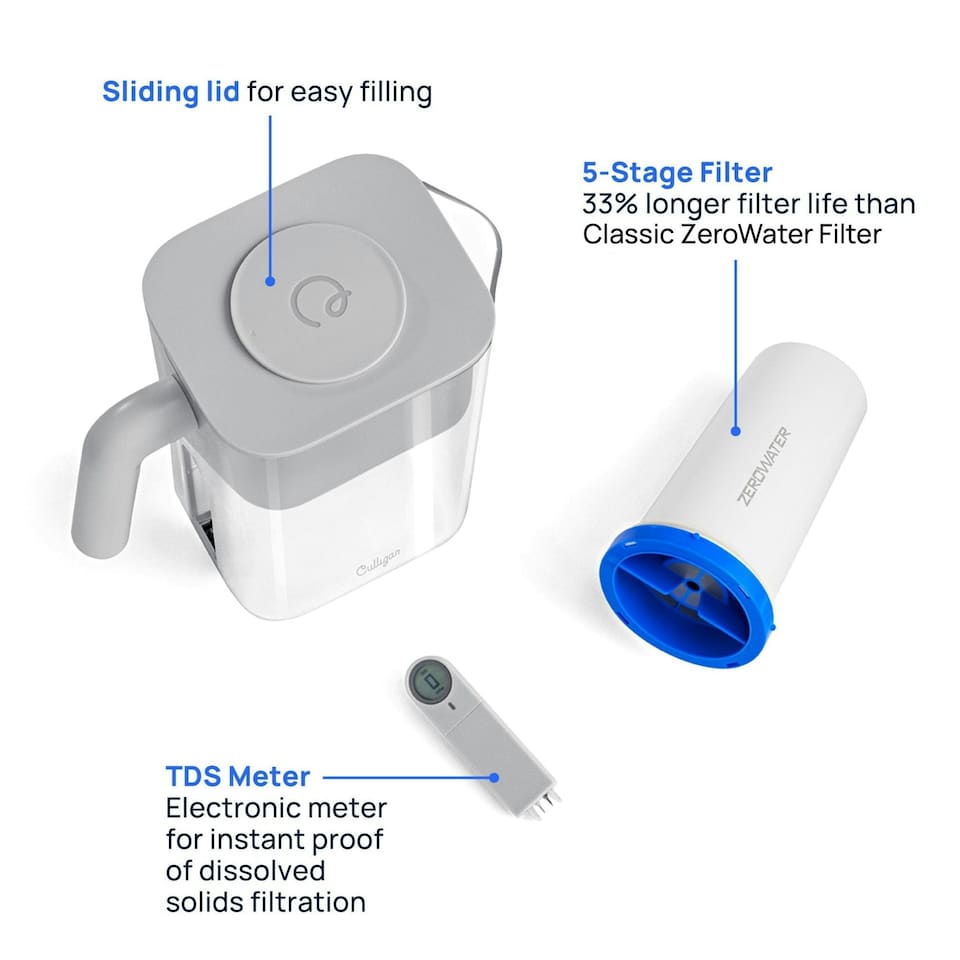 image 1 of Culligan ZeroWater 2.8L Water Filter Jug