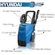 image 2 of Hyundai 2100psi 145bar Hot Pressure Washer, 80°C 2.3kW Power Jet Washer HY145HPW-1
