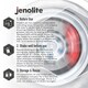 image 6 of Jenolite High Gloss Brake Caliper Paint - Green - 400ml -3-Pack