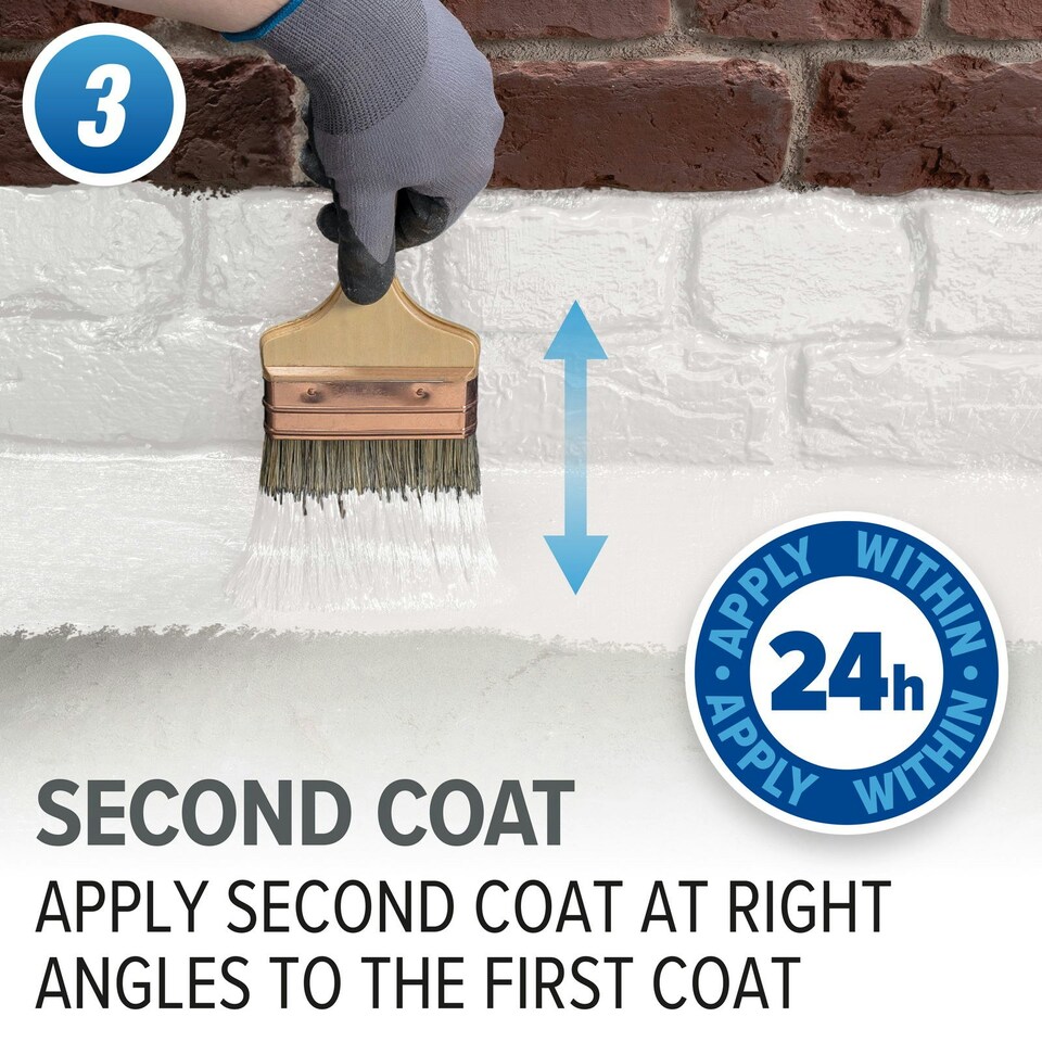 image 1 of Drybase Liquid Damp Proof Membrane - 1L White - Damp Proofing Paint for Walls & Floors