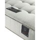 image 2 of 5ft King Size Premium Cool Blue Memory Foam Pocket Sprung Mattress (1500 Springs) - (150cm)