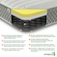 image 3 of Nebraska Hybrid Mattress - Soft Feel Quilted Cool Touch Surface Grey | Small Double