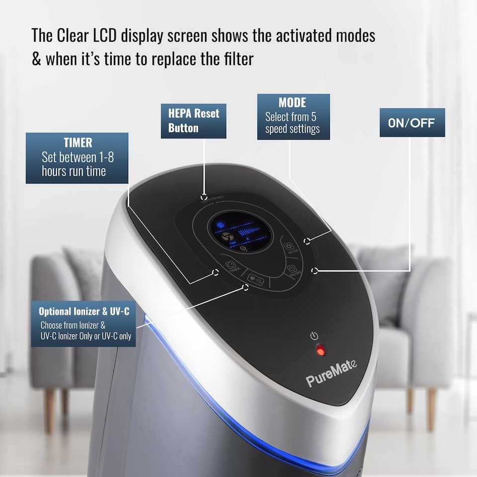 image 1 of HEPA Air Purifier and Ioniser with UVC Sanitiser Eliminates viruses 28 Inches