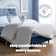 image 3 of Silentnight Airmax 10.5 Tog Duvet, Double | White