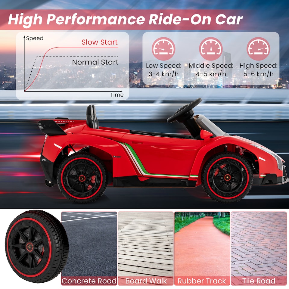 image 1 of COSTWAY 12V Battery Powered Electric Vehicle Kids Car Red