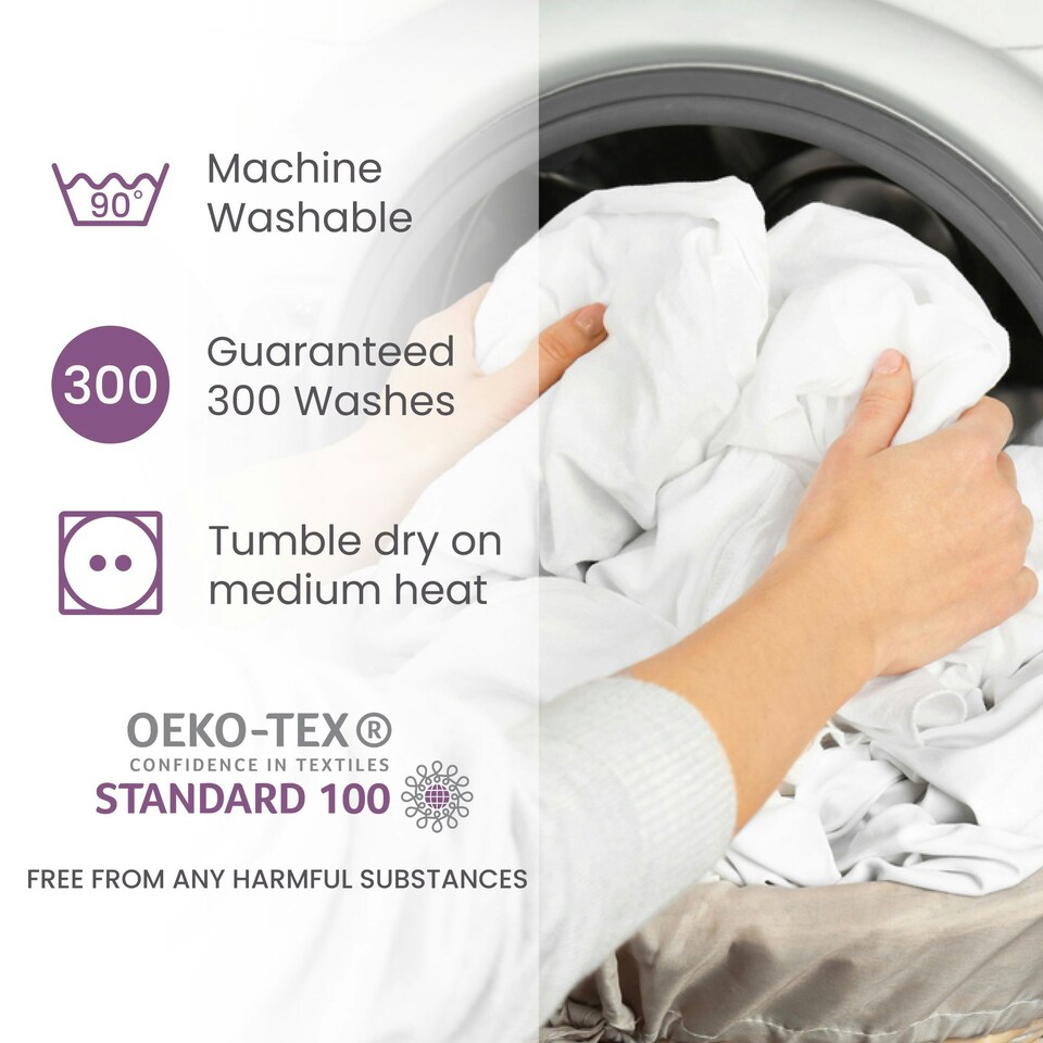 image 1 of Lynmark® Incontinence Bed Pads with Tucks - Washable, Absorbs up to 8 Cups, 90 x 85cm White | 1 pack | Single