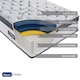 image 7 of SleepSoul Heaven 1000 Pocket Gel Mattress Double | White | Double | 1