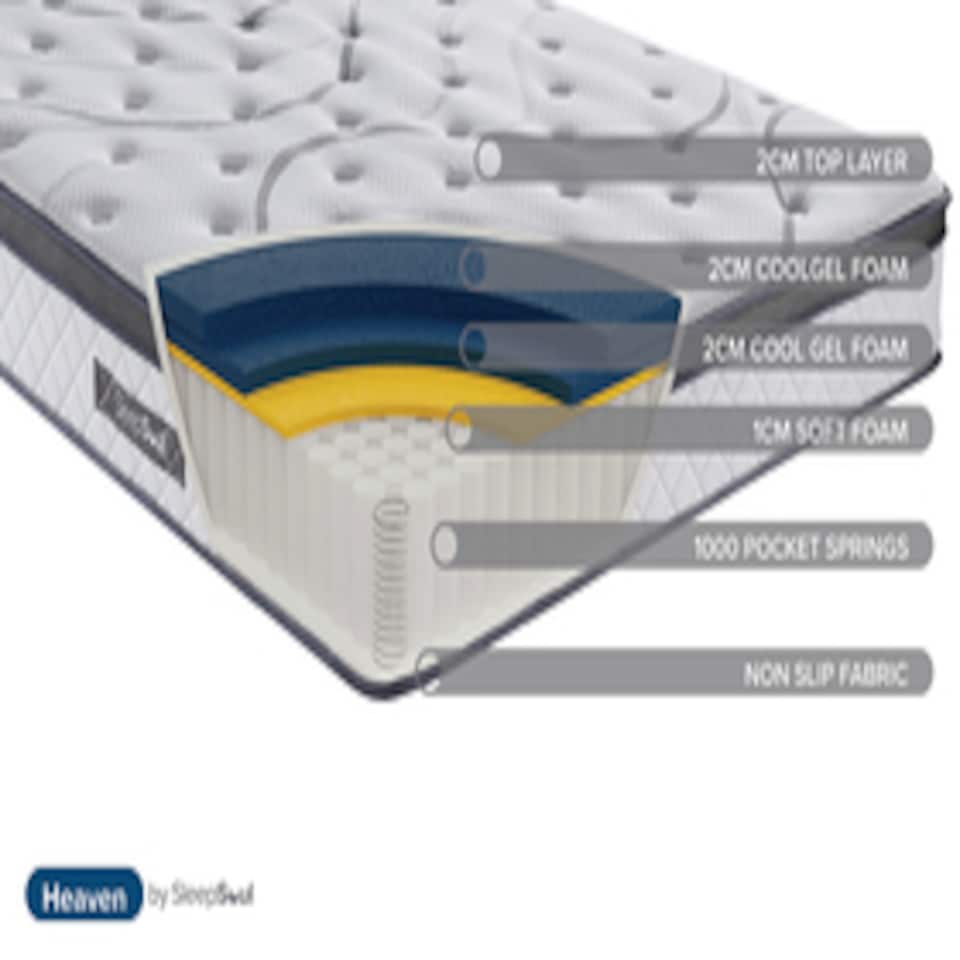 image 1 of SleepSoul Heaven 1000 Pocket Gel Mattress Double | White | Double | 1