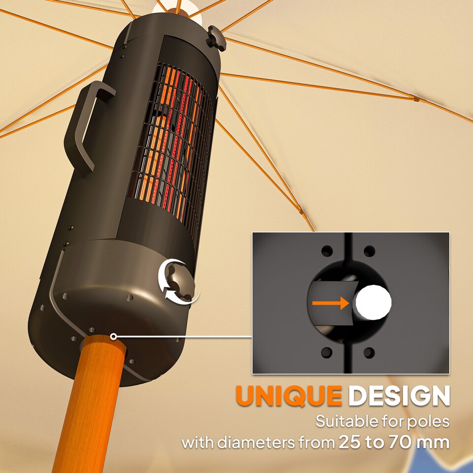 image 1 of Outsunny Electric Parasol Mounted Patio Heater, Outdoor Heater, 2 Setting