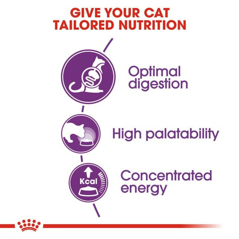 image 1 of Royal Canin Cat Sensible 33 10KG