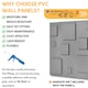 image 8 of NOVECRAFTO 3D Geometric Wall Panels – Matt White Squares Design – 6 PVC Sheets – 1.5m² (16.15sqft) – Interior Cladding Wall Tile Effect | White