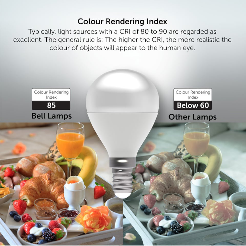 image 1 of BELL Lighting SES E14 LED Golf Ball 4.7W Light Bulb Natural White 4000K