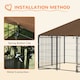 image 6 of PawHut Outdoor Dog House Kennel with Canopy Top & Lock Rotating Bowl Holder