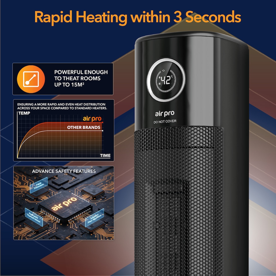 image 1 of Air Pro SmartVoice Hands Free 34 Inch Tower Fan Heater 2 Heat Settings