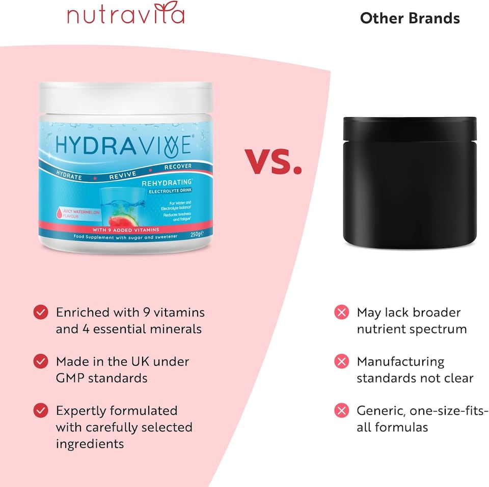 image 1 of Hydravive Rehydration Electrolytes Powder - Watermelon - High Strength Vitamin C & All 8 B Vitamins: B1, B3, B5, B12 - Electrolyte Drinks - 250g
