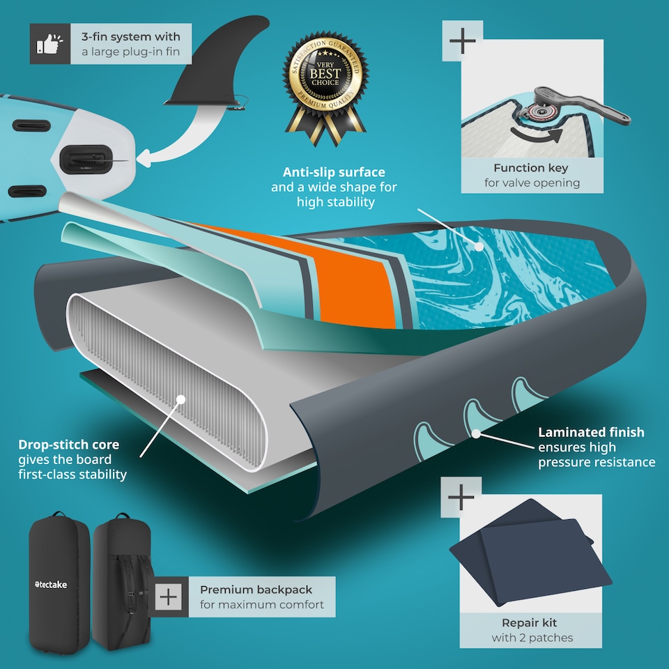 image 1 of 2-in-1 inflatable SUP kayak, with paddle, pump, backpack | Blue | turquoise/orange | 1