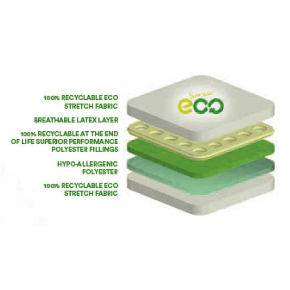 image 1 of 4ft Small Double ECO Jupiter Latex Mattress - (120cm)