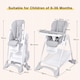 image 2 of COSTWAY Folding Baby High Chair Convertible Dining Chair Portable Highchair-Grey