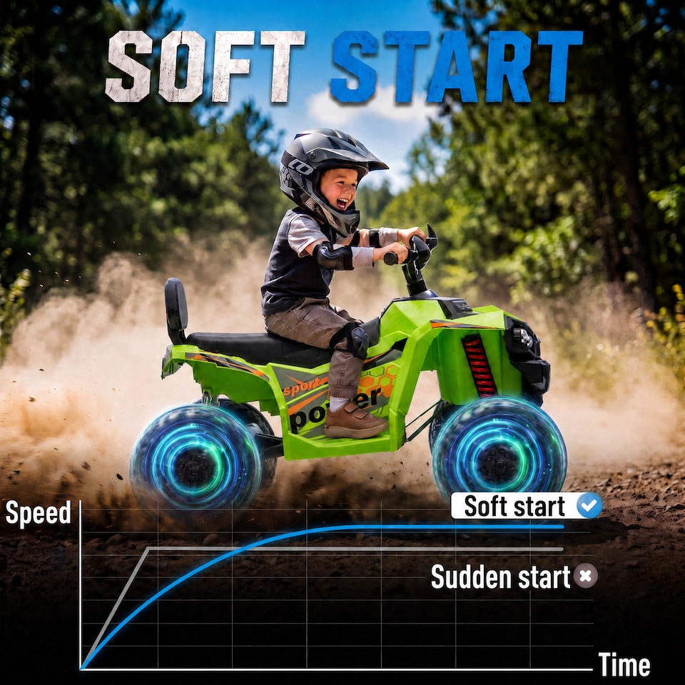 image 1 of AIYAPLAY 24V 2 Seater Electric Quad Bike for Boys Girls, Ride On Car ATV