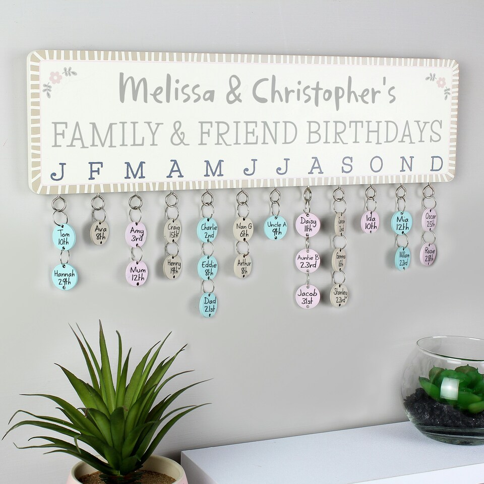 image 1 of Personalised Birthday Planner Plaque with Customisable Discs