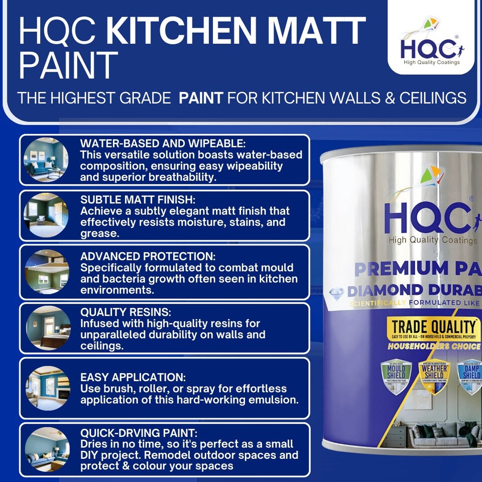 image 1 of HQC Durable Kitchen Matt Paint - Washable, Grease & Stain Resistant - Light Grey - 20L