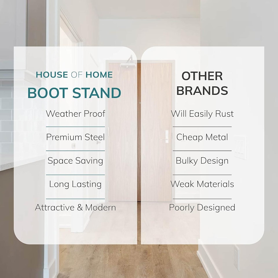 image 1 of House of Home 4 Pair Dryer Metal Welly Walking Boot Stand Shoe Rack Garden Shed Home Storage | Black