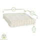 image 3 of Nicola Spring French Mattress Seat Cushions - 40cm - Cream - Pack of 4 Cream