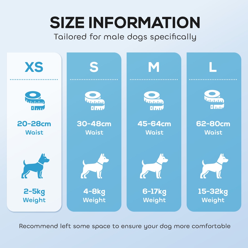 image 1 of PawHut Dog Diapers Super Absorbent for Male Dogs Size XS