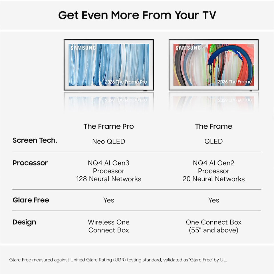image 1 of Samsung QE85LS03HW 85" Frame Pro Vision AI 4K TV