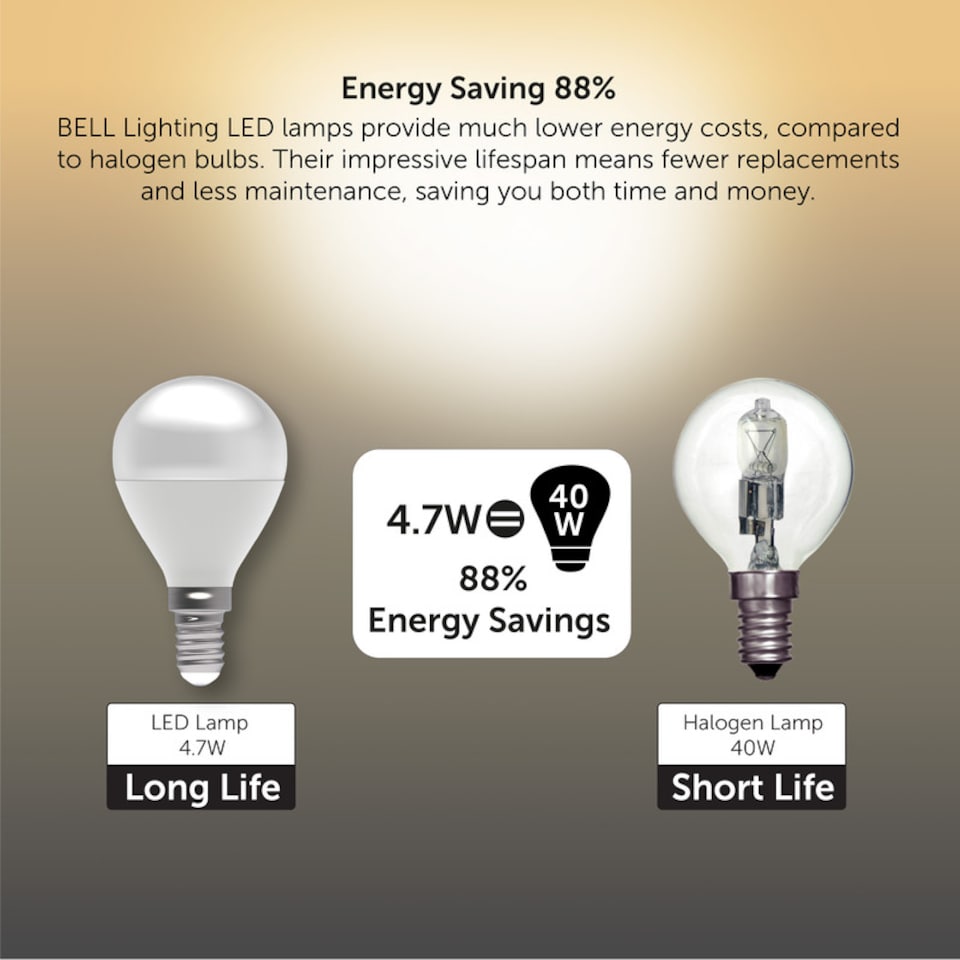 image 1 of BELL Lighting SES E14 Dimmable Golf Ball SMD Warm White 2700k 4.7WLED Bulb