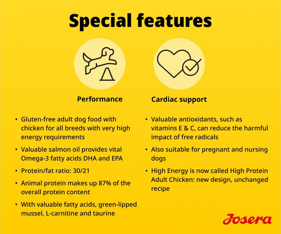 image 1 of Josera High Protein Adult Chicken complete dog food | Lots of meat | For active working and sporting dogs | Gluten-free | Salmon Oil Omega 3 | 3kg