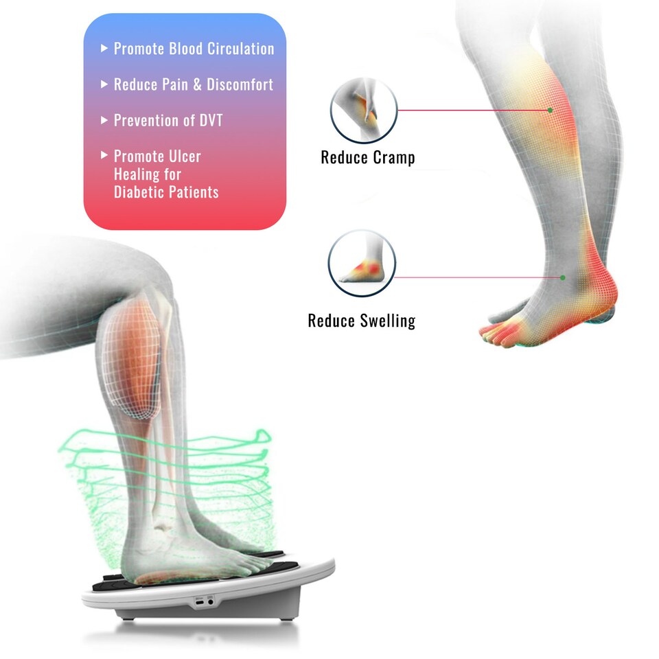 image 1 of Rechargeable EMS & TENS Foot Circulation Massager, Improves Blood Circulation