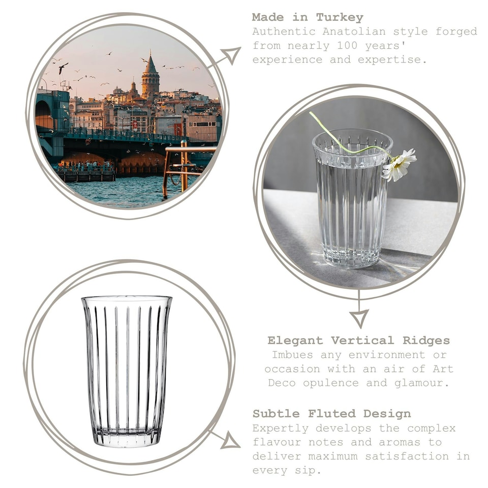 image 1 of Pasabahce Joy Highball Glasses - 365ml - Pack of 12