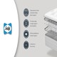 image 6 of Sealy Steeple Ortho Plus Mattress White | Single