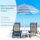 image 3 of Beach Tilting Parasol Umbrella 1.7m UV Protection Sun Shade for Patio, Garden & Outdoor Blue