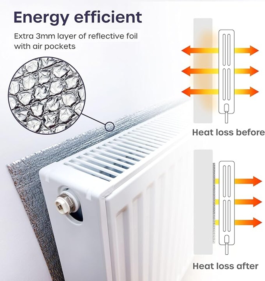 image 1 of Radiator Foil Insulation Roll Reflector Panels - Energy Saving Radiator Heat Deflector for Home Heating | Silver | 25m x 60cm -  Roll | 1