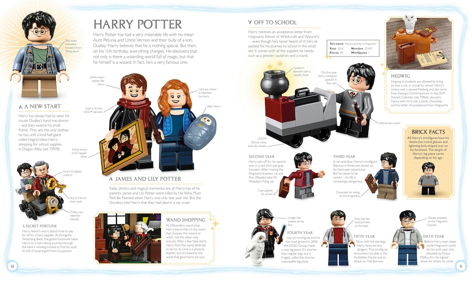 image 1 of LEGO: Harry Potter Visual Dictionary