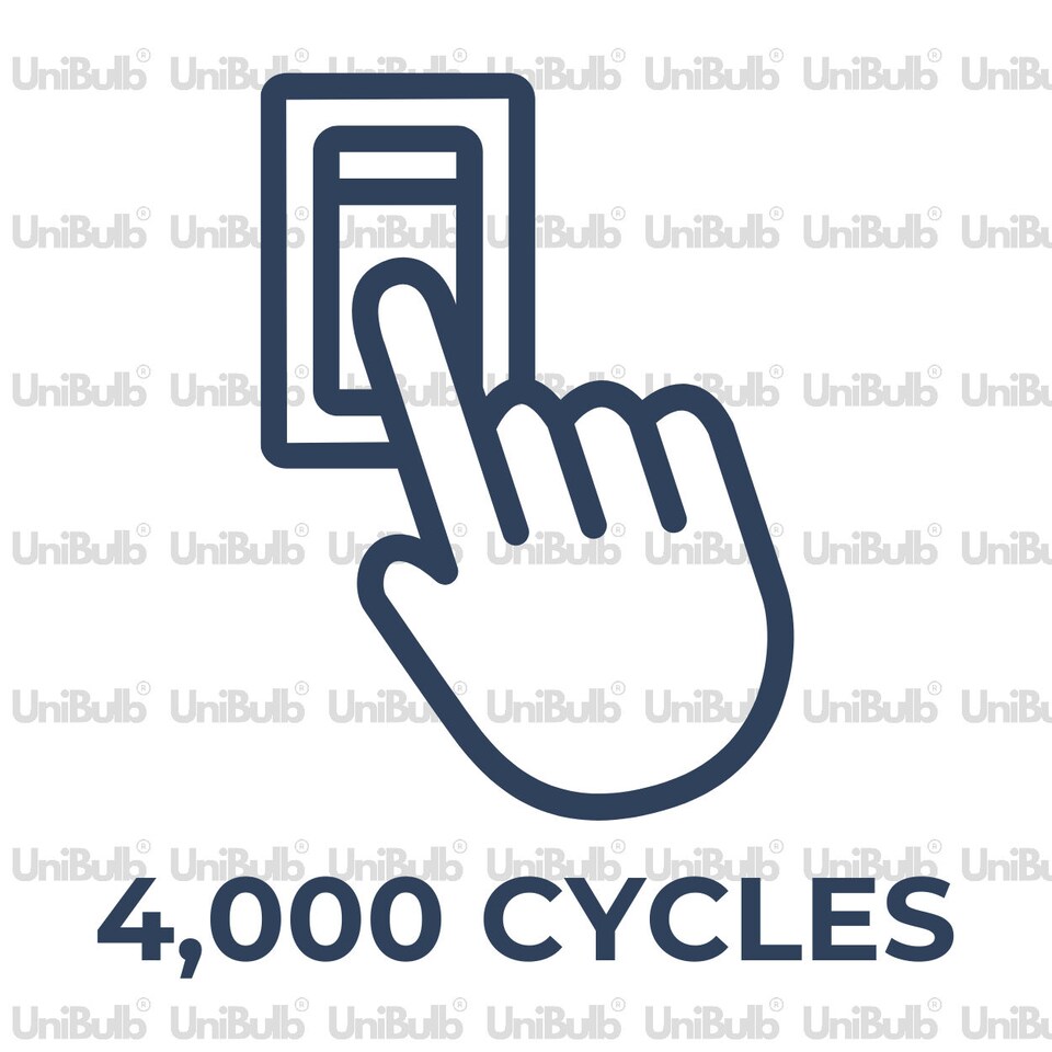 image 1 of UniBulb B22 GLS 40W 1000K Fireglow Red Light Bulb - Pack of 3 | Red | 3